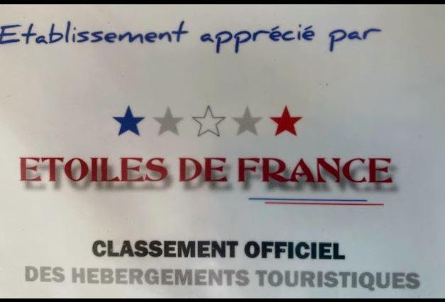 Meuble Tourisme Carmes 2 Etoiles, Entree Autonome,Wifi, Climatise, Petit Parking Prive Toulouse Exterior foto